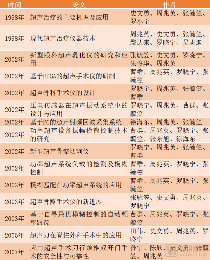 微信圖片_20220228134004.png