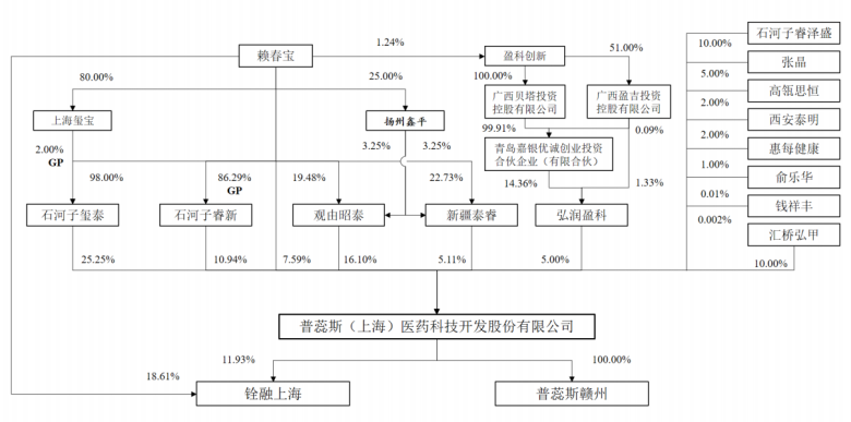 微信圖片_20220513155826.png