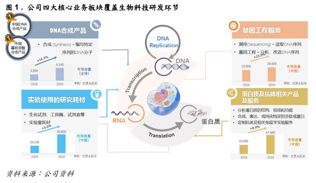 微信圖片_20220713152822.png