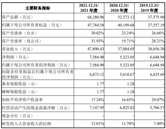 微信圖片_20220727141144.png