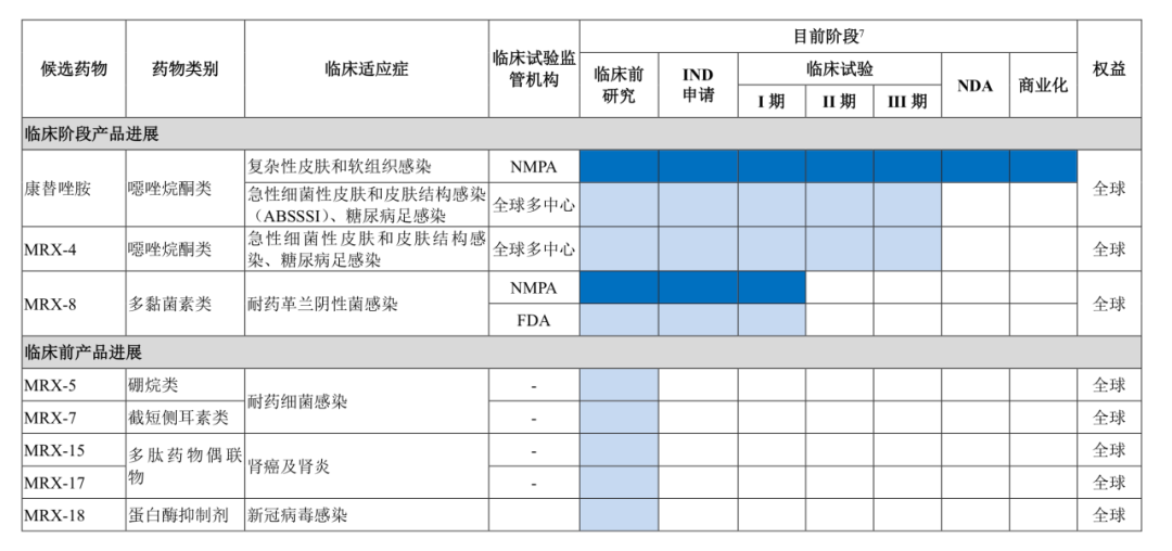 微信圖片_20220805140531.png