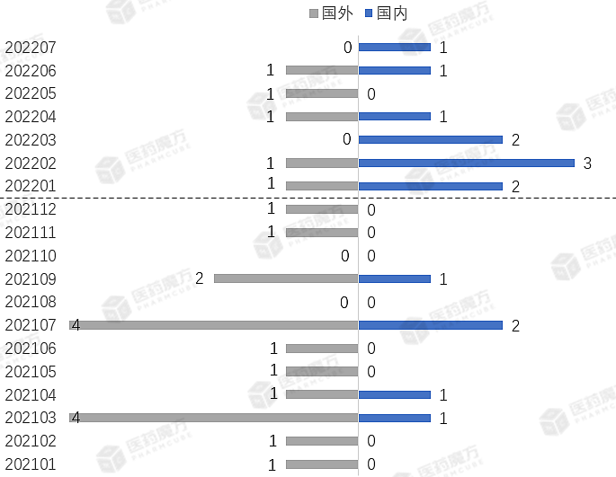 微信圖片_20220822141435.png