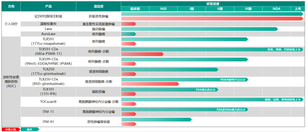 微信圖片_20221012144129.png