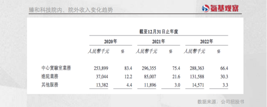 1680764913604674.png 微信圖片_20230406150809.png