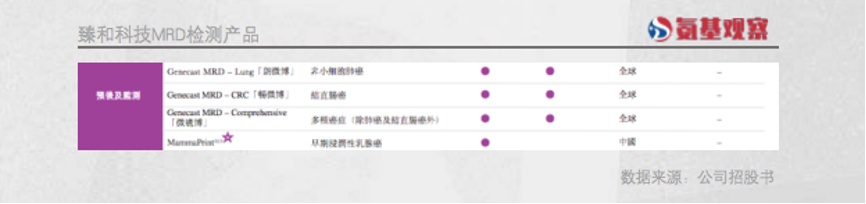 1680764930628851.png 微信圖片_20230406150817.png