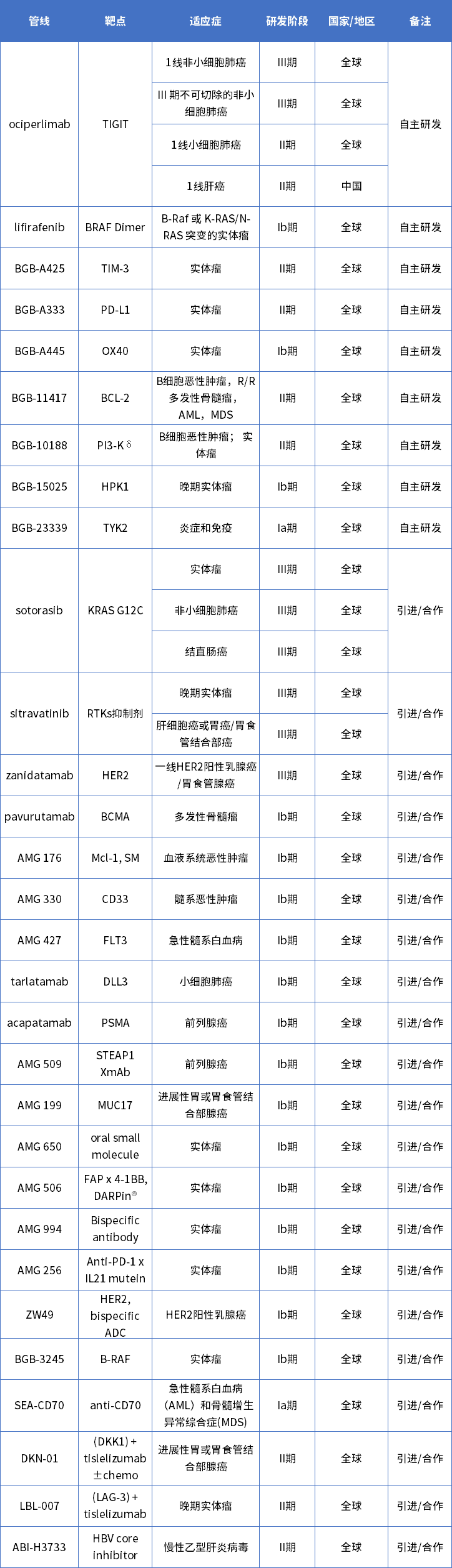 1681193323723585.png 微信圖片_20230411140707.png