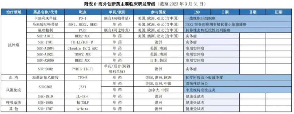 1682390037342395.png 微信圖片_20230425103144.png