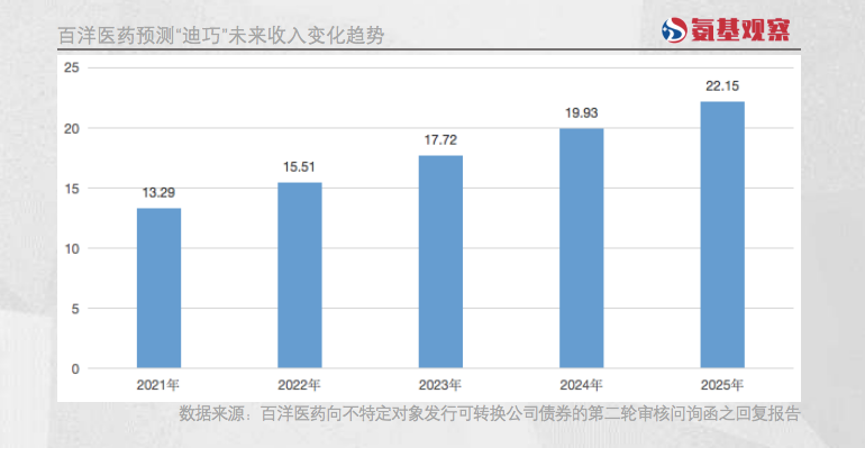 1682582248796062.png 微信圖片_20230427155701.png