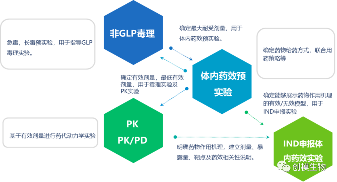 1683701359367224.png 微信圖片_20230510144733.png