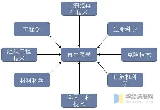 1683701581252628.jpg 微信圖片_20230510145046.jpg