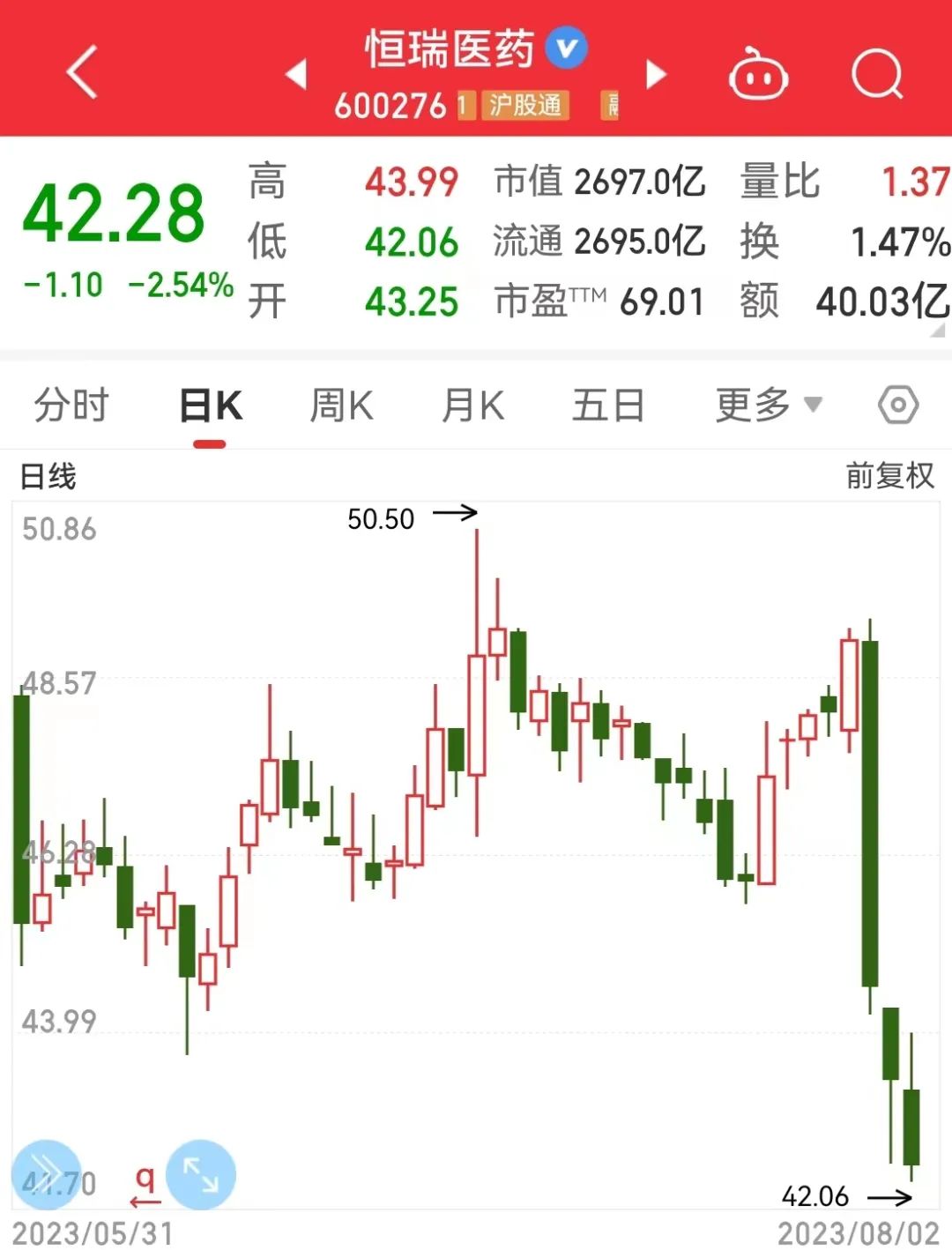 1691046501889004.jpg 640 - 2023-08-03T150800.016.jpg