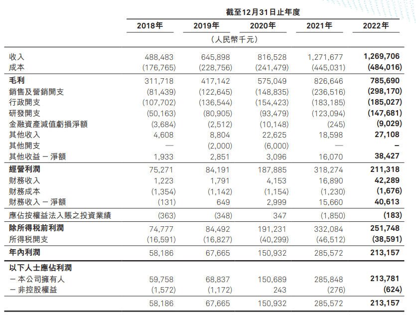 1696647607616505.jpg 1696647594807.jpg