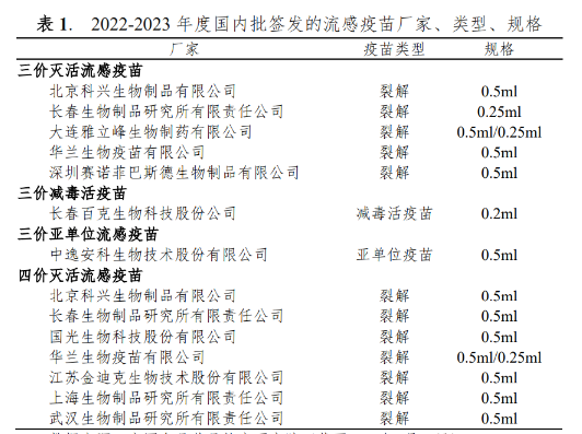 中國(guó)食品藥品檢定研究院.png