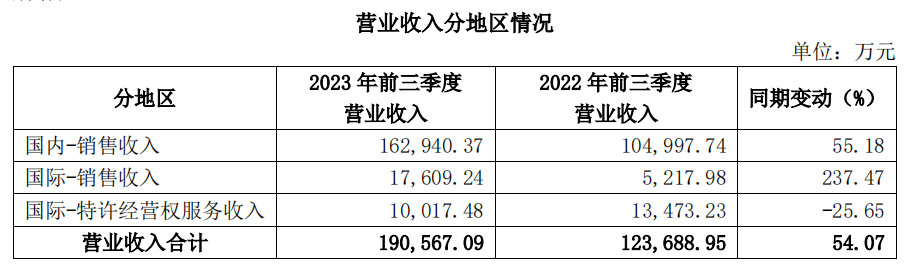 1698980379132228.png 640 - 2023-11-03T105927.602.png