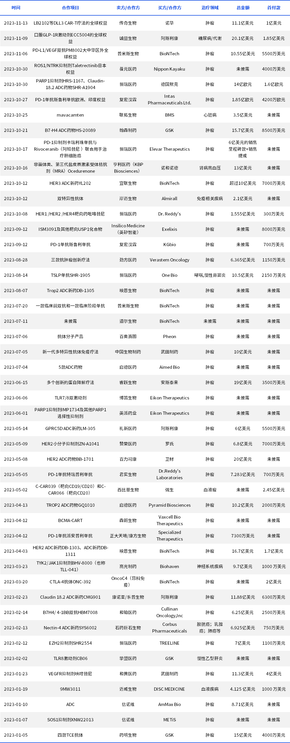 1700016342816110.png 640 - 2023-11-15T104518.904.png