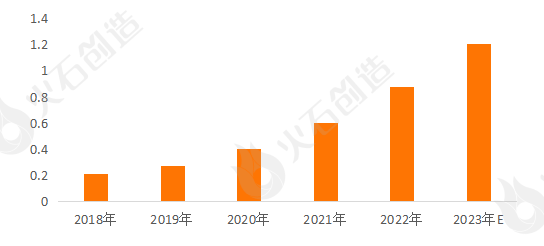 1701238584161664.png 640 - 2023-11-29T141605.153.png