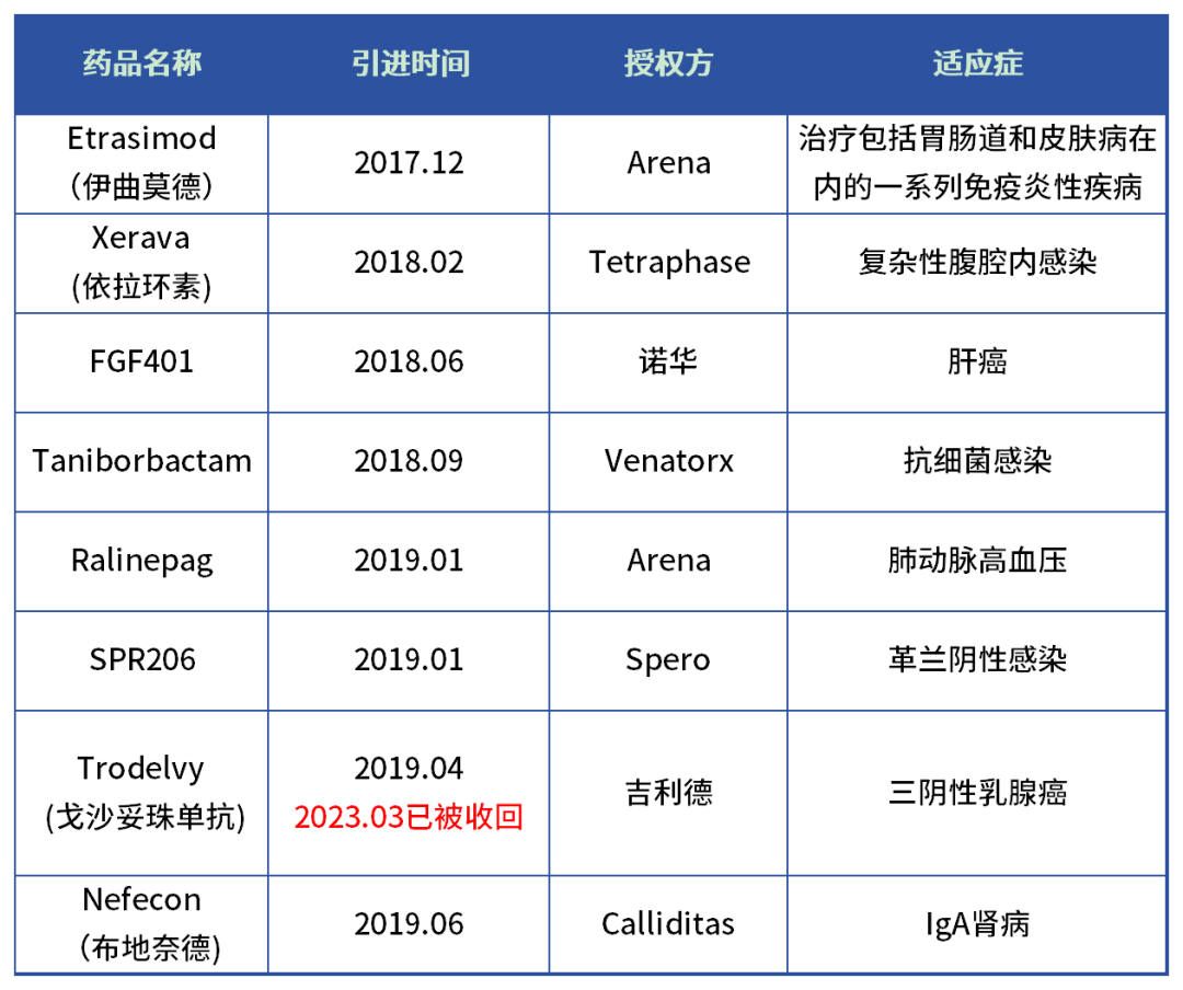 1701329920644153.png 640 - 2023-11-30T153823.377.png