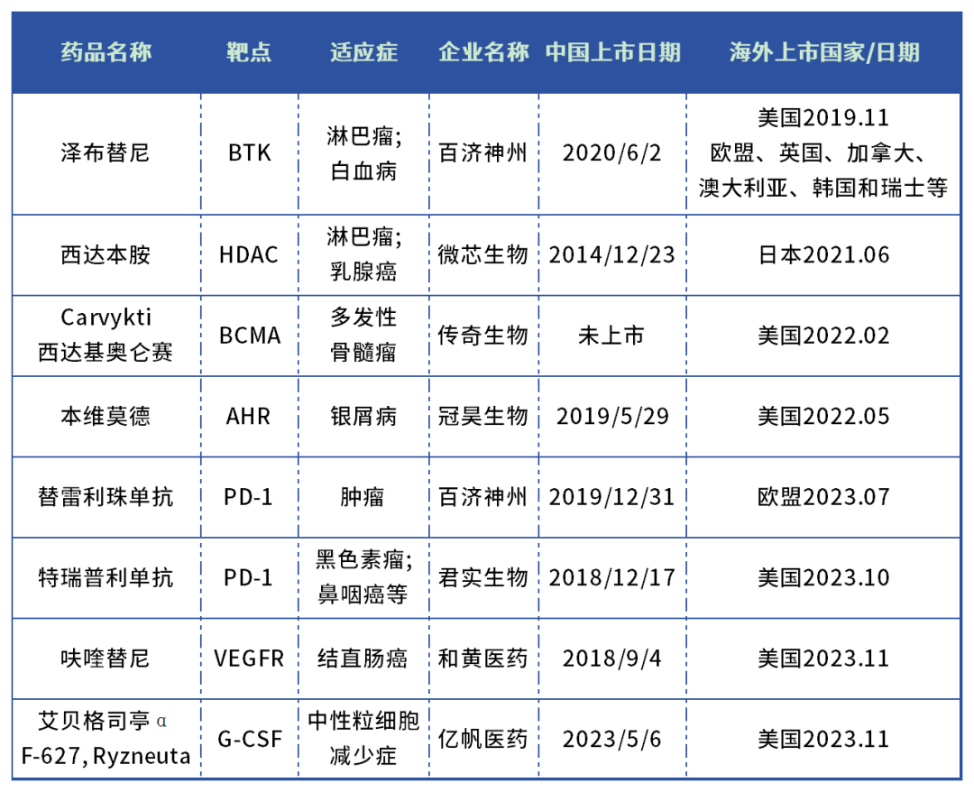 1702446910638632.png 640 - 2023-12-13T135453.253.png