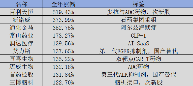 1702616612993774.png 640 - 2023-12-15T130306.955.png