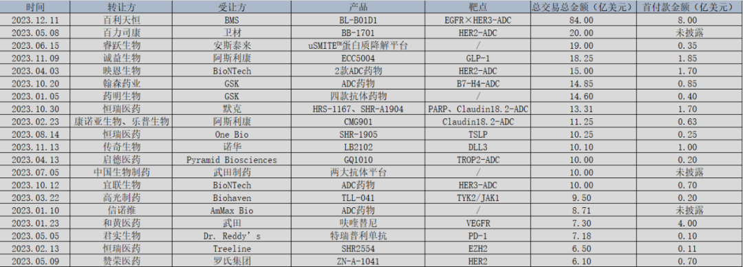 1702616641892688.png 640 - 2023-12-15T130340.269.png