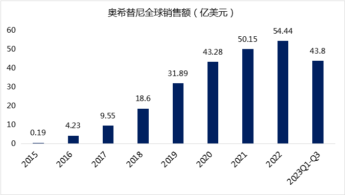 1702963145178402.png 640 - 2023-12-19T131843.355.png