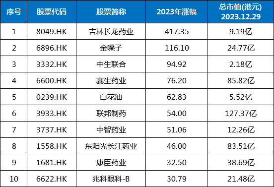 1704430558987144.png 640 - 2024-01-05T125536.478.png