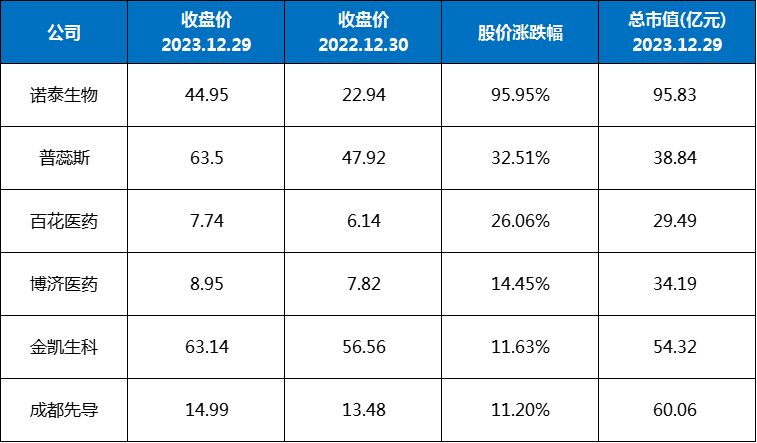 1704702555910777.png 640 - 2024-01-08T162705.706.png